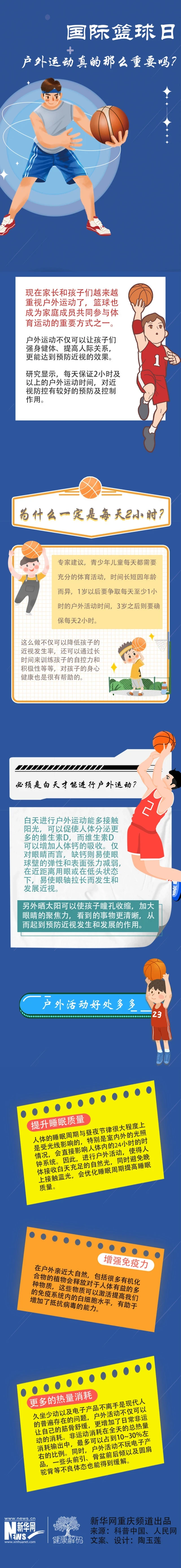 篮球教练如何帮助球员理解规则的重要性?_0